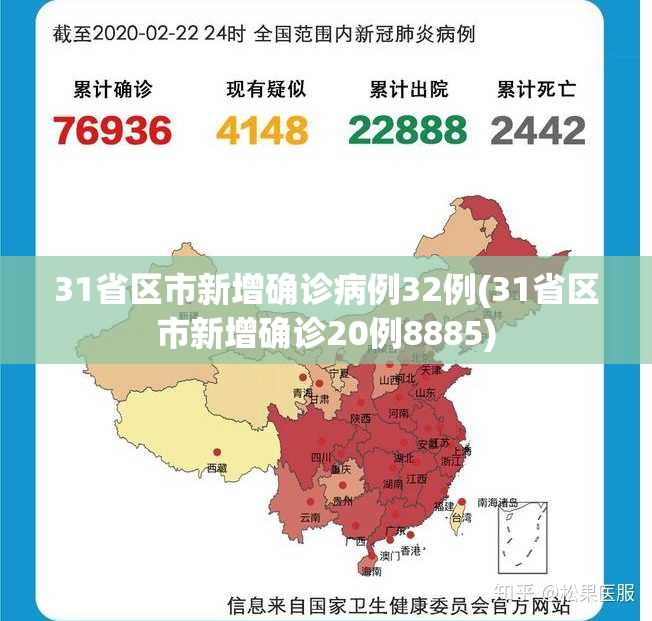 31省区市新增确诊病例32例(31省区市新增确诊20例8885) 31省区市新增确诊病例32例(31省区市新增确诊20例8885)
