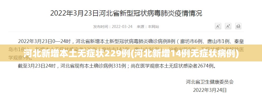 河北新增本土无症状229例(河北新增14例无症状病例)