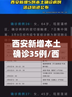 西安新增本土确诊35例/西安新增本土确诊35例是哪里的 西安新增本土确诊35例/西安新增本土确诊35例是哪里的