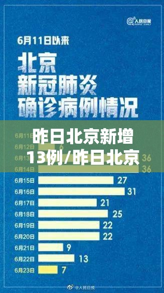 昨日北京新增13例/昨日北京新增13例行动轨迹