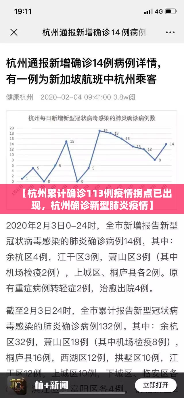 【杭州累计确诊113例疫情拐点已出现，杭州确诊新型肺炎疫情】
