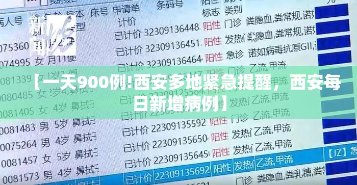 【一天900例!西安多地紧急提醒，西安每日新增病例】