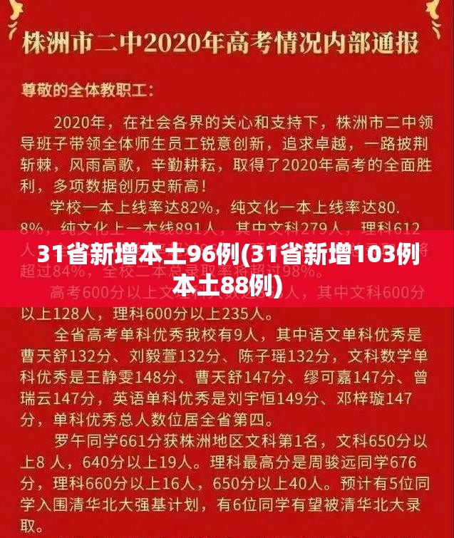 31省新增本土96例(31省新增103例本土88例) 31省新增本土96例(31省新增103例本土88例)