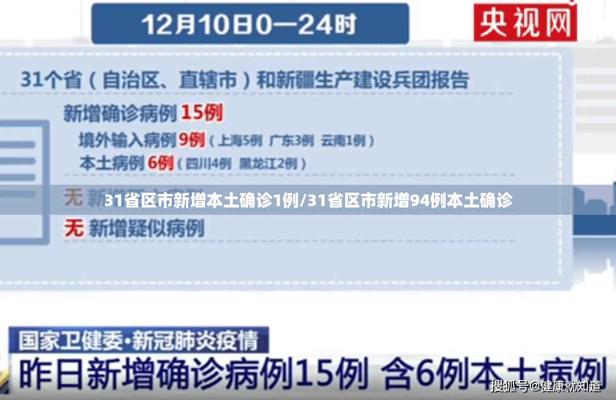 31省区市新增本土确诊1例/31省区市新增94例本土确诊