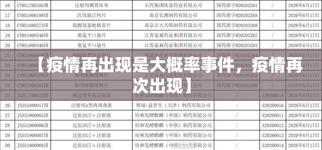 【疫情再出现是大概率事件,疫情再次出现】 【疫情再出现是大概率事件,疫情再次出现】