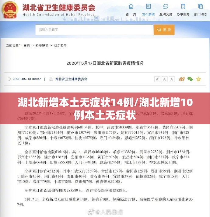 湖北新增本土无症状14例/湖北新增10例本土无症状