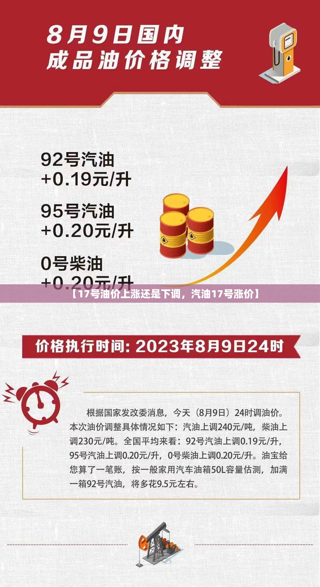 【17号油价上涨还是下调,汽油17号涨价】 【17号油价上涨还是下调,汽油17号涨价】