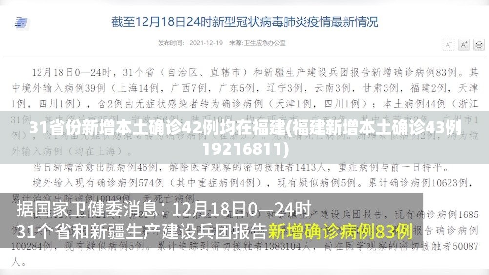 31省份新增本土确诊42例均在福建(福建新增本土确诊43例19216811) 31省份新增本土确诊42例均在福建(福建新增本土确诊43例19216811)