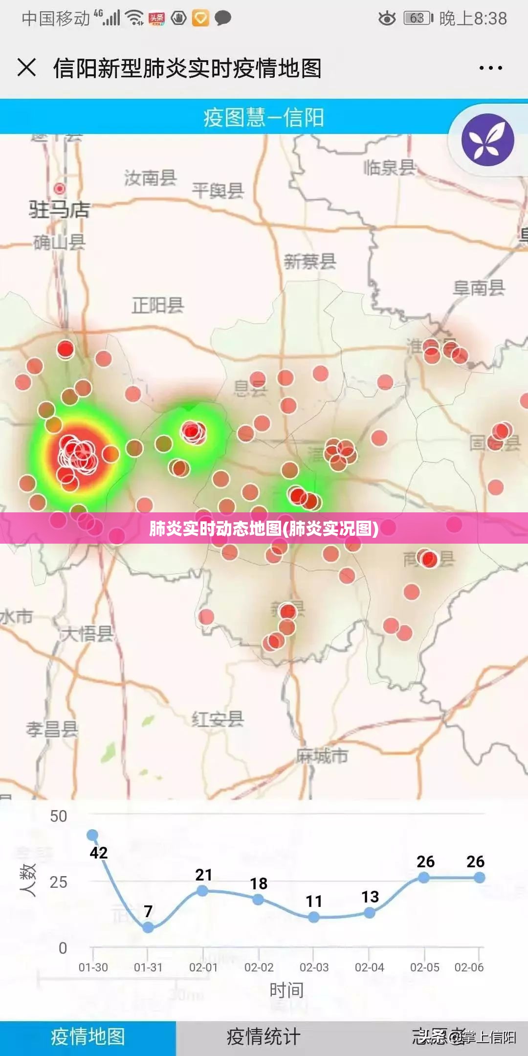 肺炎实时动态地图(肺炎实况图)