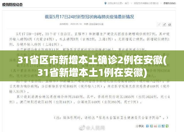 31省区市新增本土确诊2例在安徽(31省新增本土1例在安徽) 31省区市新增本土确诊2例在安徽(31省新增本土1例在安徽)