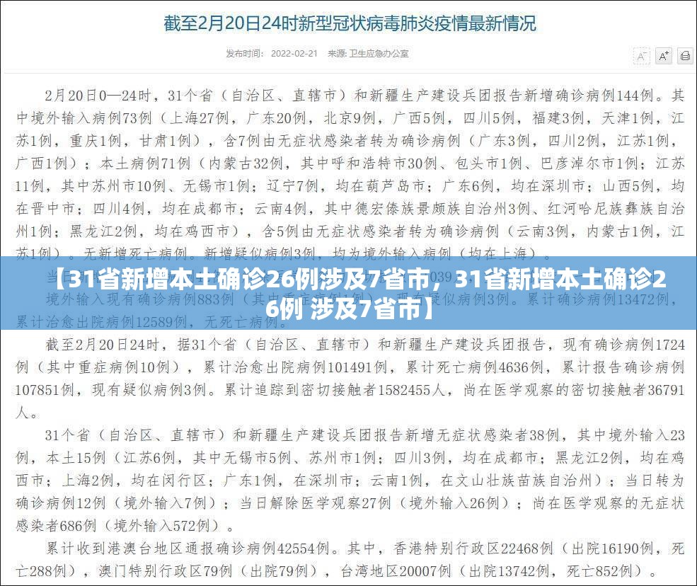 【31省新增本土确诊26例涉及7省市，31省新增本土确诊26例 涉及7省市】