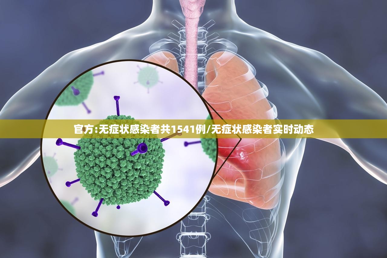 官方:无症状感染者共1541例/无症状感染者实时动态