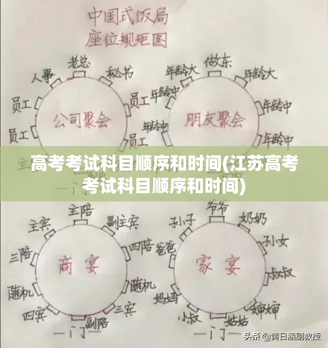 高考考试科目顺序和时间(江苏高考考试科目顺序和时间)