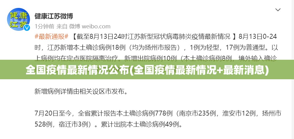 全国疫情最新情况公布(全国疫情最新情况+最新消息)