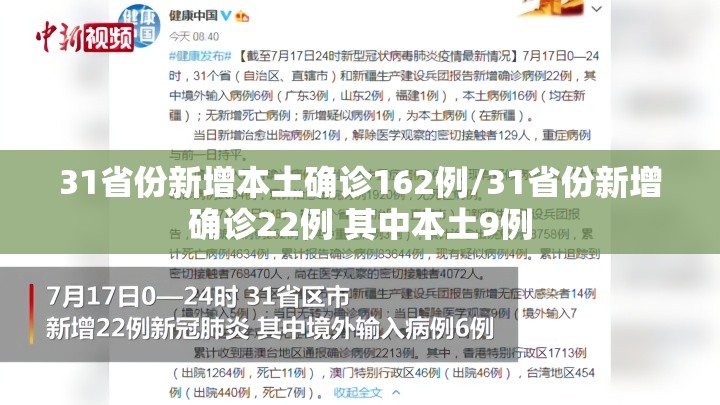 31省份新增本土确诊162例/31省份新增确诊22例 其中本土9例