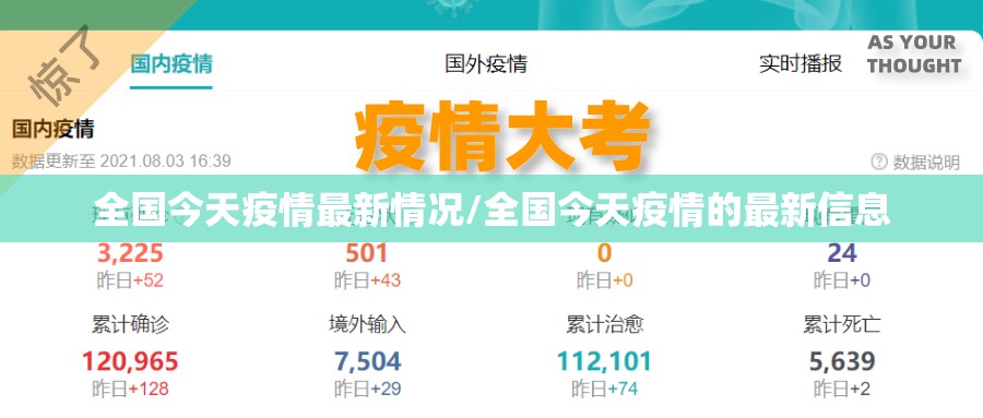 全国今天疫情最新情况/全国今天疫情的最新信息