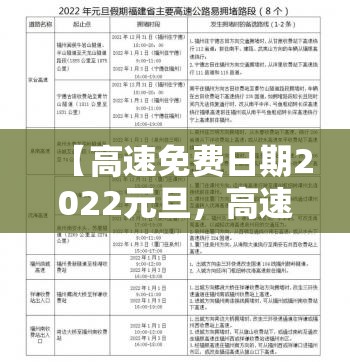 【高速免费日期2022元旦，高速免费节日2020元旦】