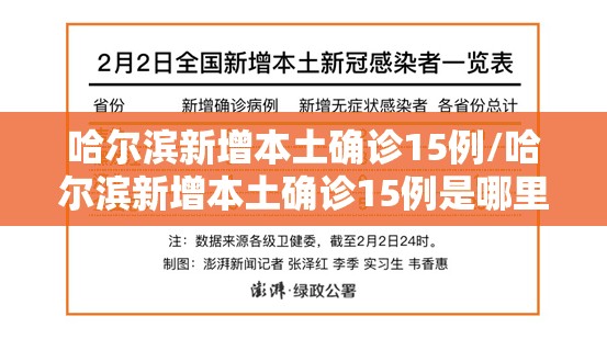 哈尔滨新增本土确诊15例/哈尔滨新增本土确诊15例是哪里的