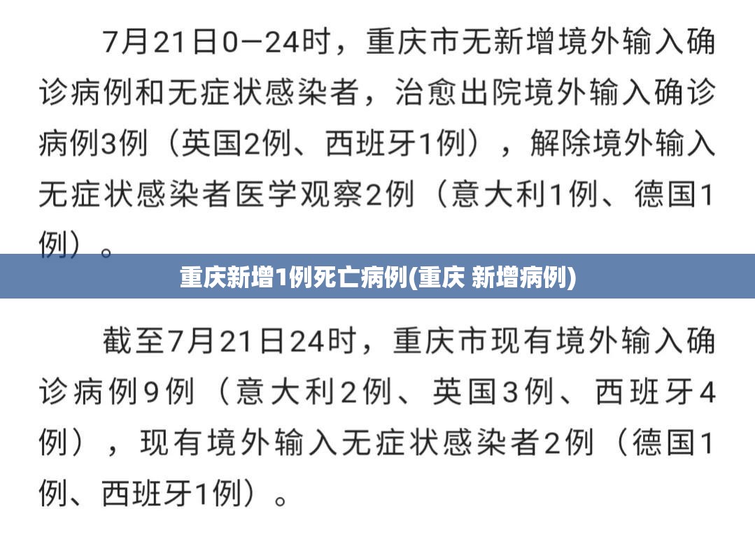 重庆新增1例死亡病例(重庆 新增病例)