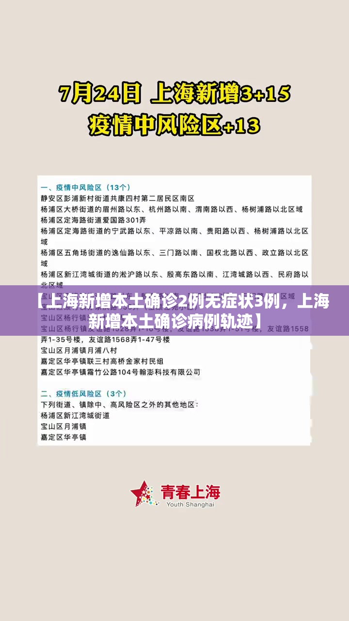 【上海新增本土确诊2例无症状3例，上海新增本土确诊病例轨迹】
