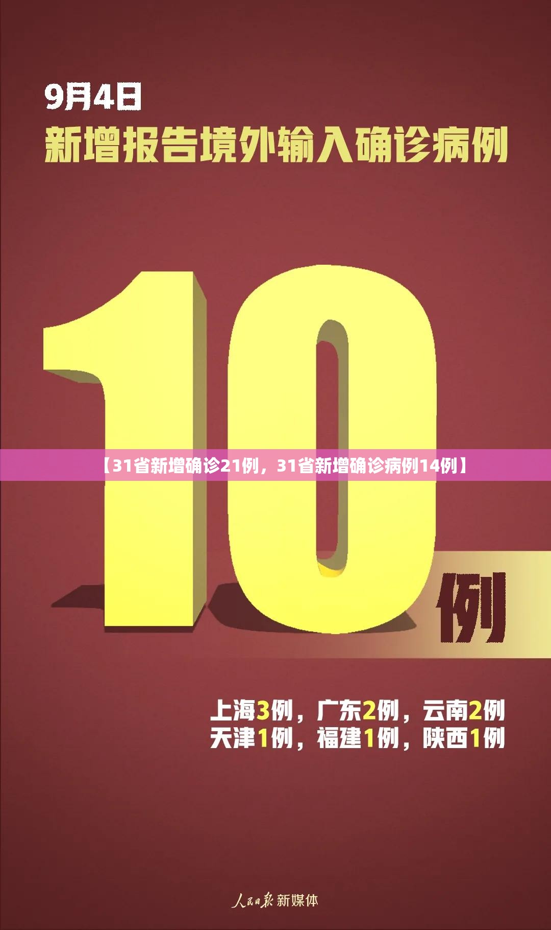 【31省新增确诊21例,31省新增确诊病例14例】 【31省新增确诊21例,31省新增确诊病例14例】
