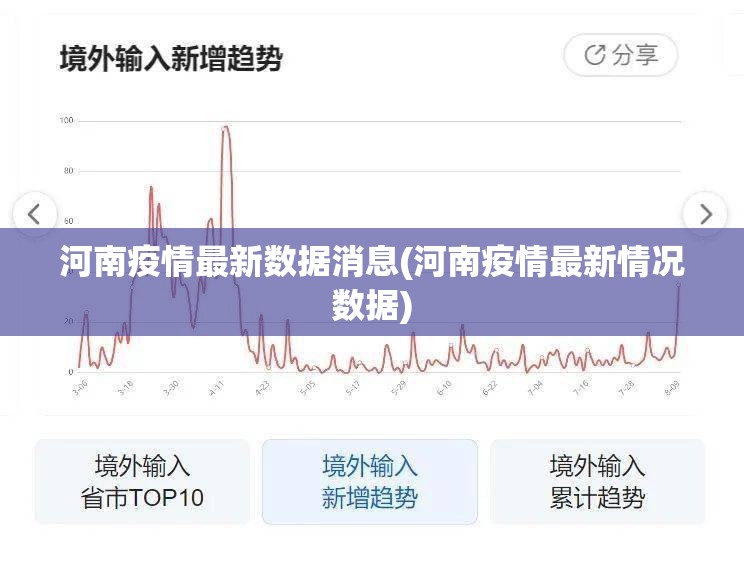河南疫情最新数据消息(河南疫情最新情况数据)