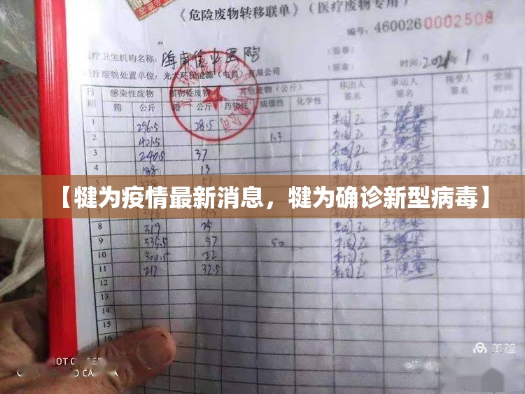 【犍为疫情最新消息，犍为确诊新型病毒】
