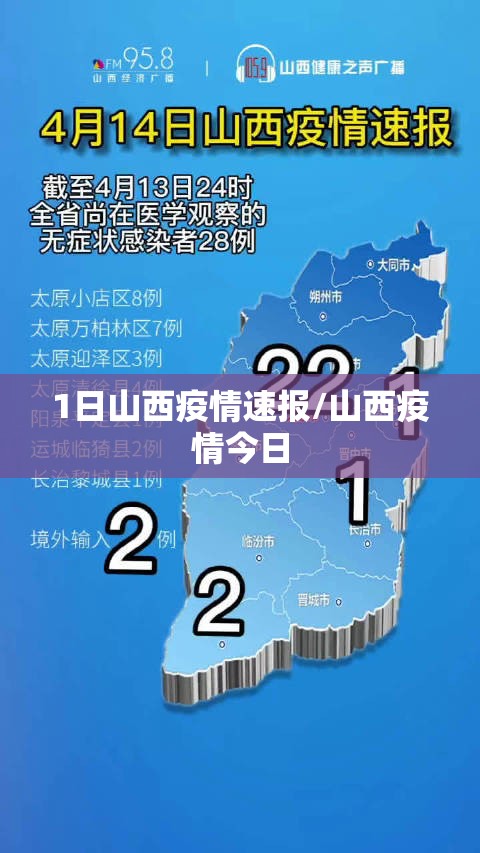 1日山西疫情速报/山西疫情今日