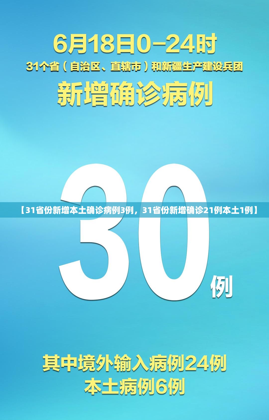 【31省份新增本土确诊病例3例，31省份新增确诊21例本土1例】