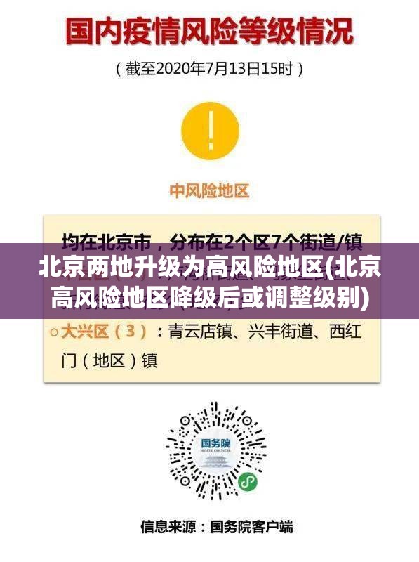 北京两地升级为高风险地区(北京高风险地区降级后或调整级别) 北京两地升级为高风险地区(北京高风险地区降级后或调整级别)