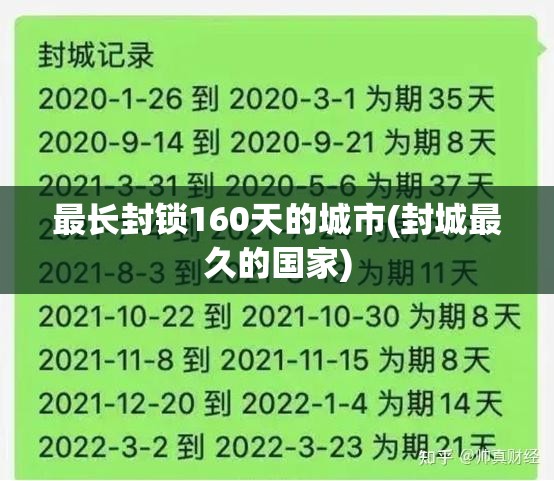 最长封锁160天的城市(封城最久的国家)