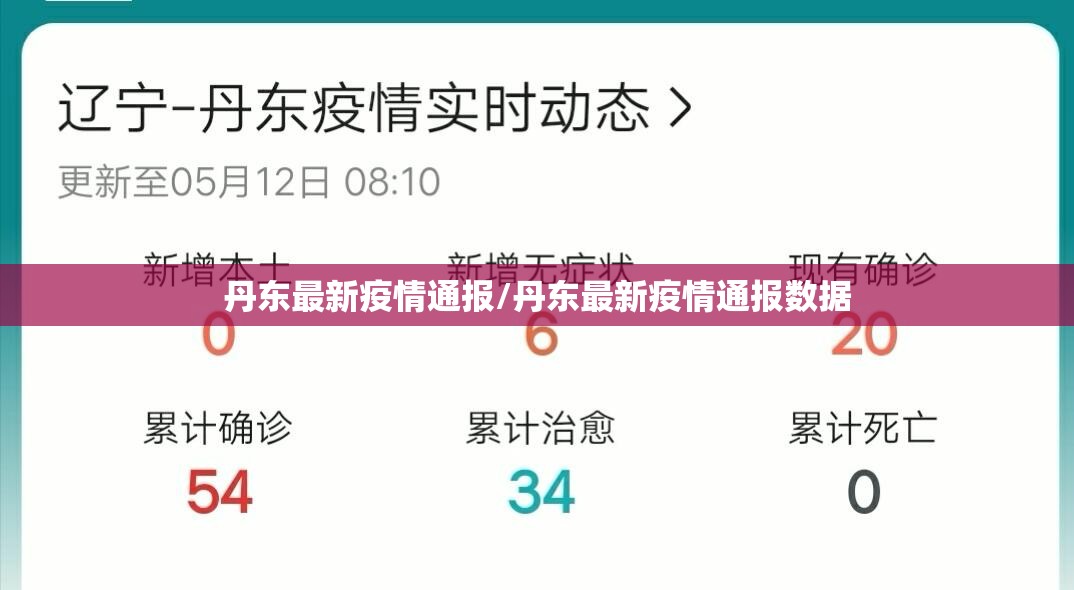 丹东最新疫情通报/丹东最新疫情通报数据