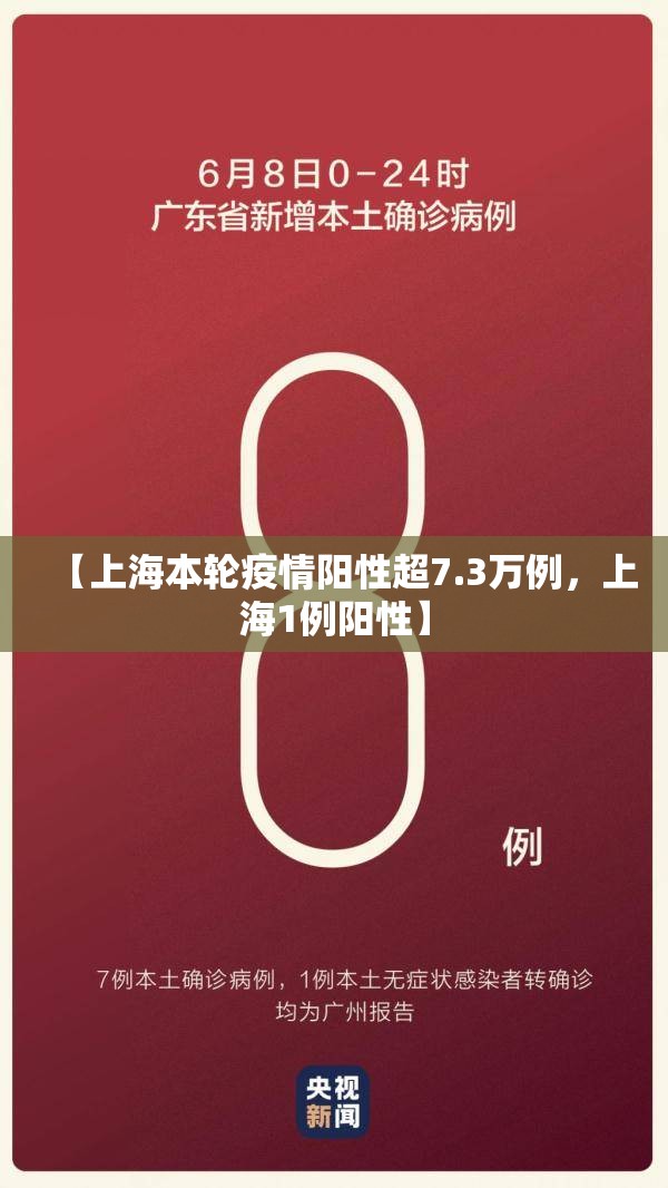 【上海本轮疫情阳性超7.3万例,上海1例阳性】 【上海本轮疫情阳性超7.3万例,上海1例阳性】