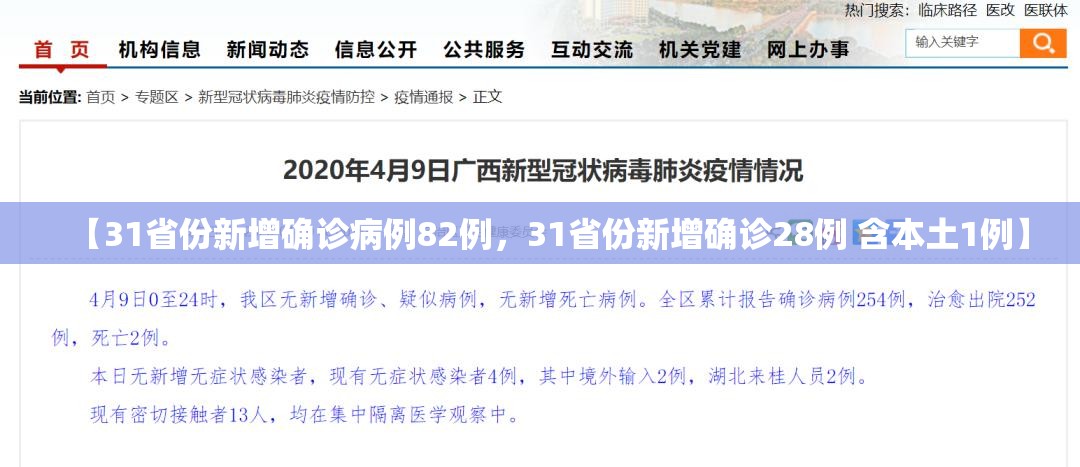 【31省份新增确诊病例82例，31省份新增确诊28例 含本土1例】