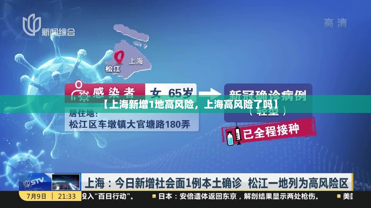 【上海新增1地高风险，上海高风险了吗】