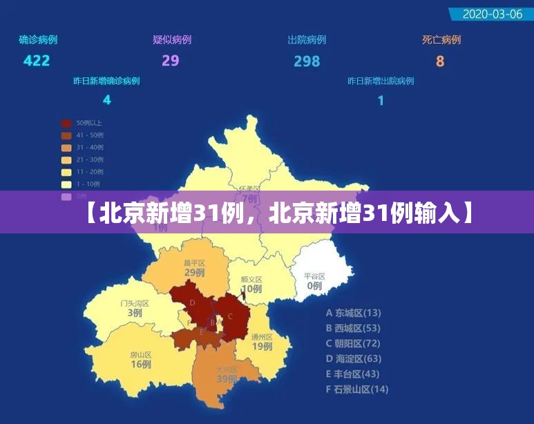 【北京新增31例，北京新增31例输入】