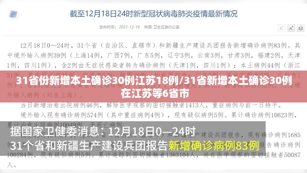 31省份新增本土确诊30例江苏18例/31省新增本土确诊30例 在江苏等6省市