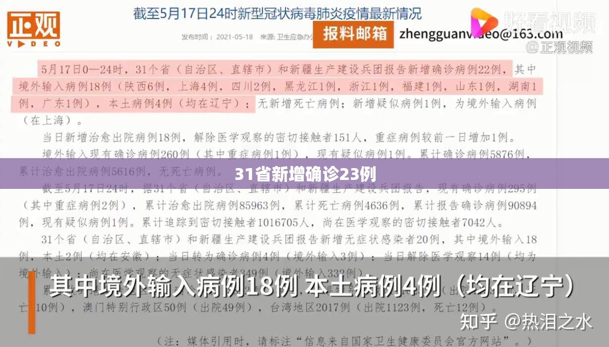 31省新增确诊23例