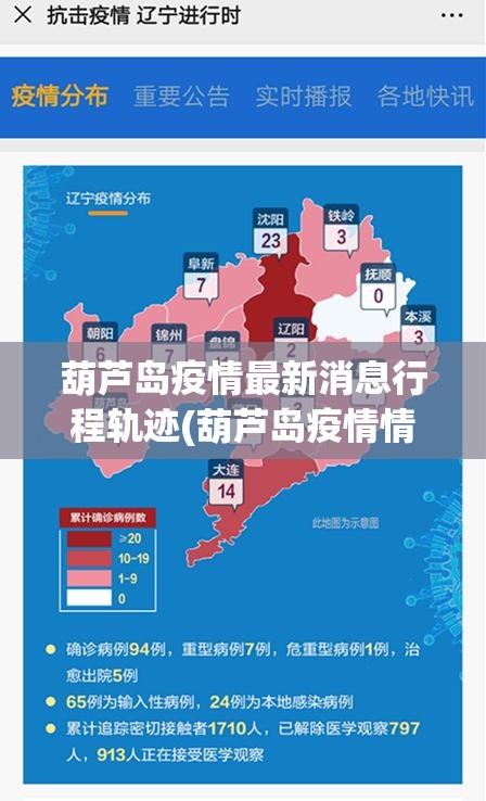 葫芦岛疫情最新消息行程轨迹(葫芦岛疫情情况)