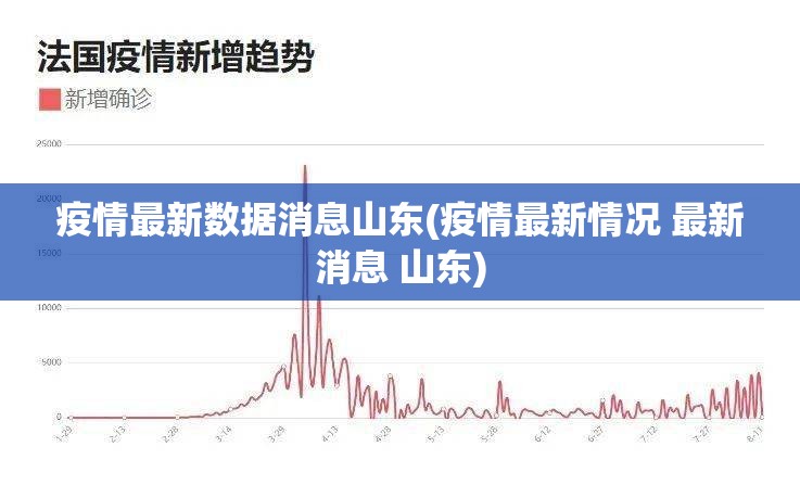 疫情最新数据消息山东(疫情最新情况 最新消息 山东) 疫情最新数据消息山东(疫情最新情况 最新消息 山东)
