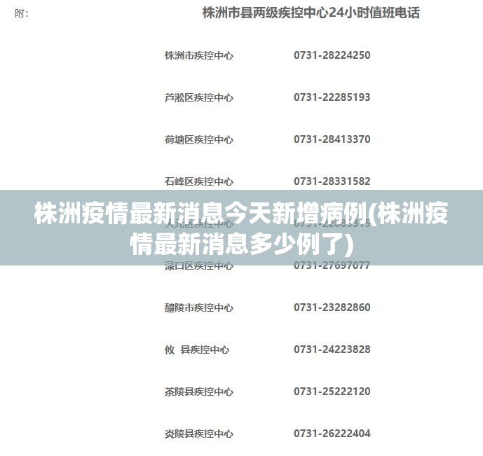 株洲疫情最新消息今天新增病例(株洲疫情最新消息多少例了)