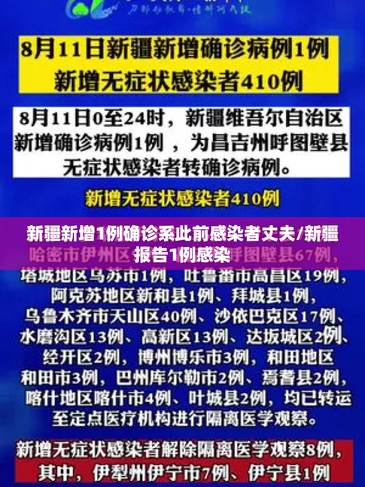 新疆新增1例确诊系此前感染者丈夫/新疆报告1例感染