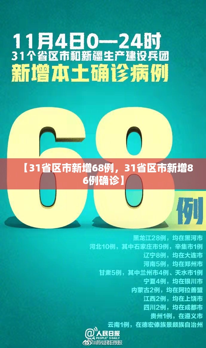 【31省区市新增68例，31省区市新增86例确诊】