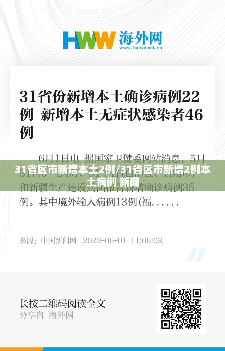 31省区市新增本土2例/31省区市新增2例本土病例 新闻