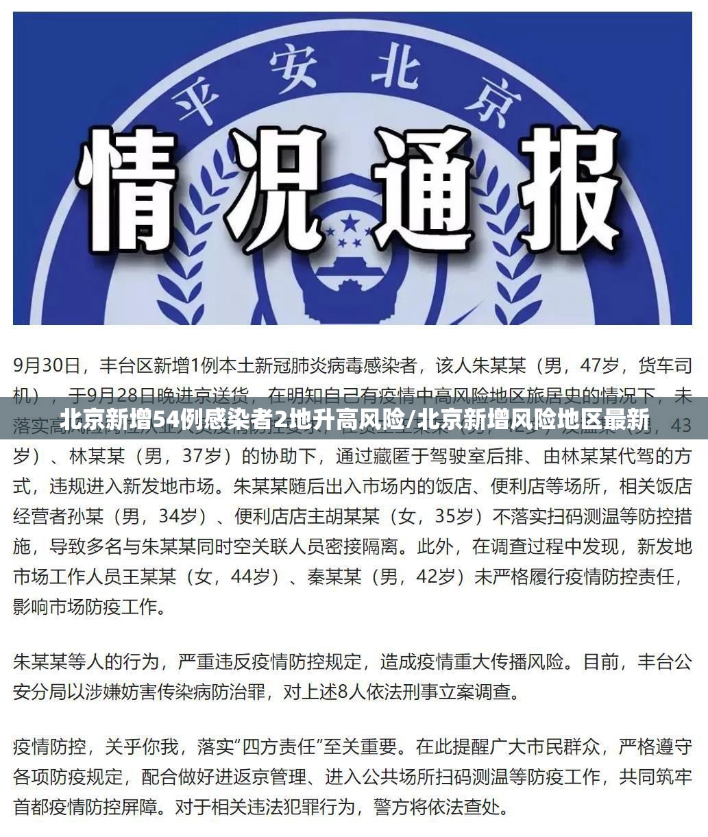 北京新增54例感染者2地升高风险/北京新增风险地区最新