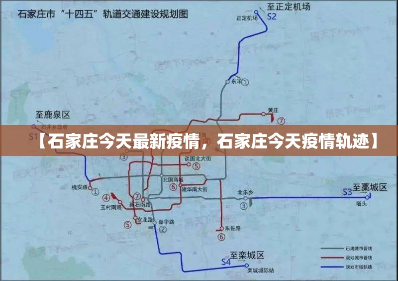 【石家庄今天最新疫情，石家庄今天疫情轨迹】