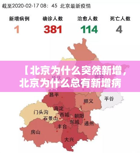 【北京为什么突然新增，北京为什么总有新增病例】