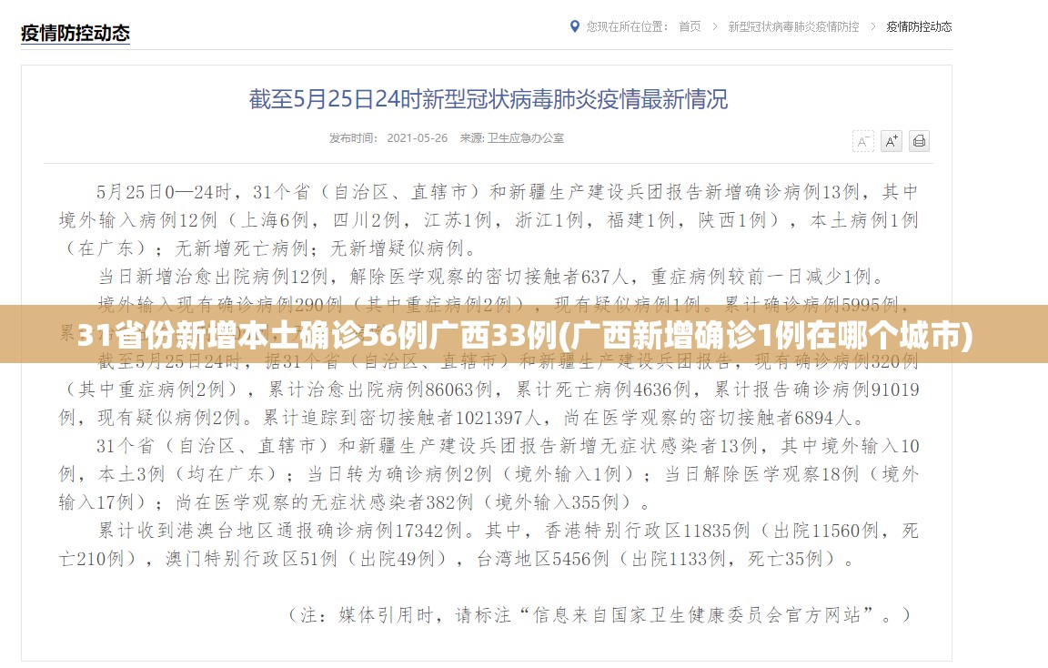 31省份新增本土确诊56例广西33例(广西新增确诊1例在哪个城市) 31省份新增本土确诊56例广西33例(广西新增确诊1例在哪个城市)