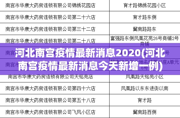 河北南宫疫情最新消息2020(河北南宫疫情最新消息今天新增一例)