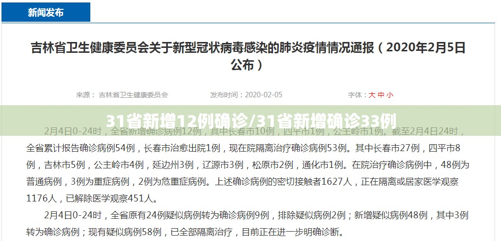 31省新增12例确诊/31省新增确诊33例
